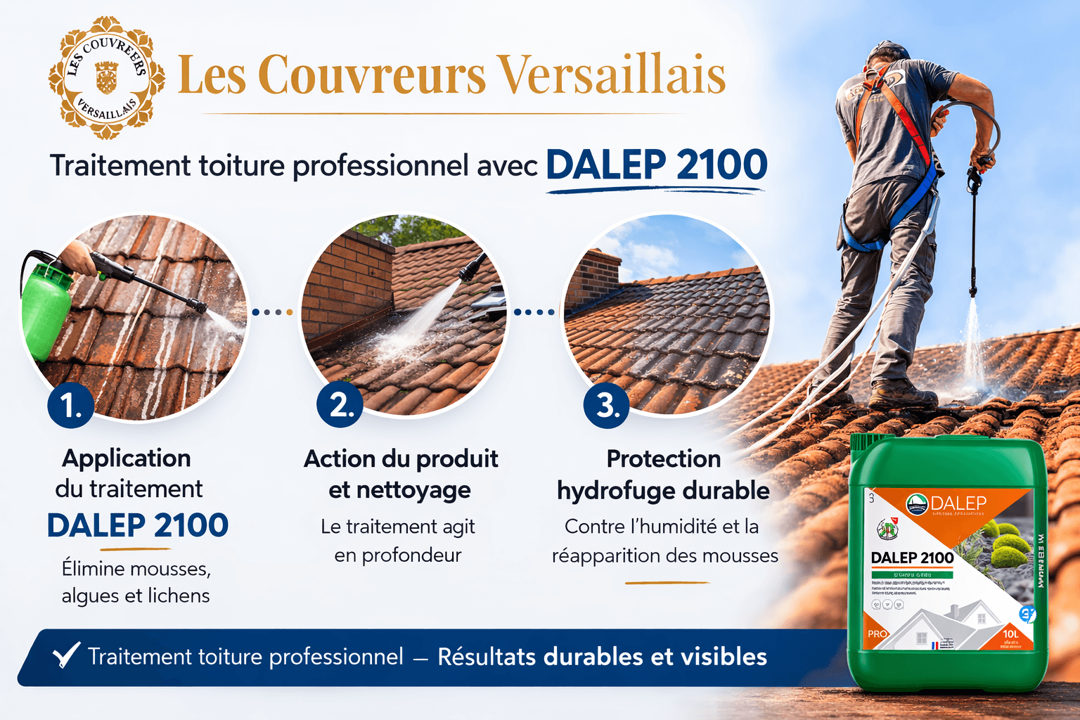 DALEP 2100 versailles